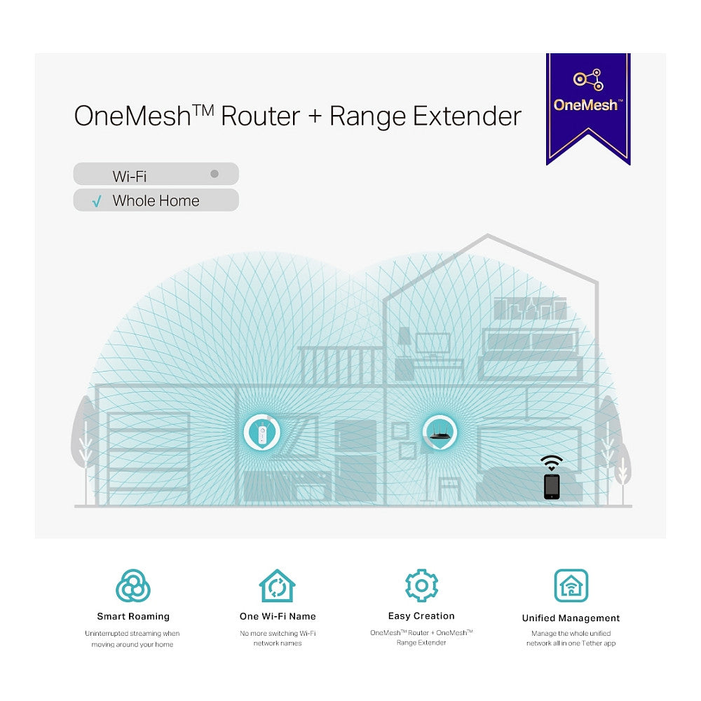 TP-LINK RE550 - AC1900 Wi-Fi Range Extender