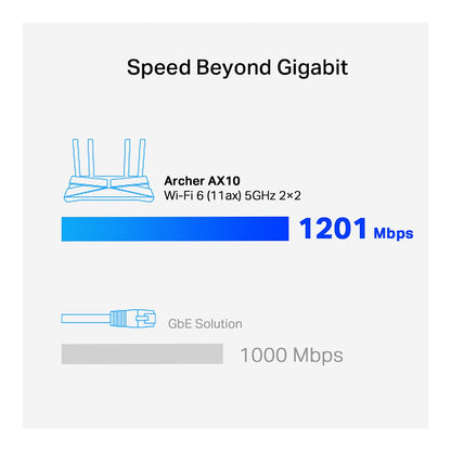 TP-LINK Archer AX10 - Wi-Fi 6 (802.11ax) - Dual-Band (2.4 GHz/5 GHz) - Eingebauter Ethernet-Anschluss - Schwarz - Tabletop-Router