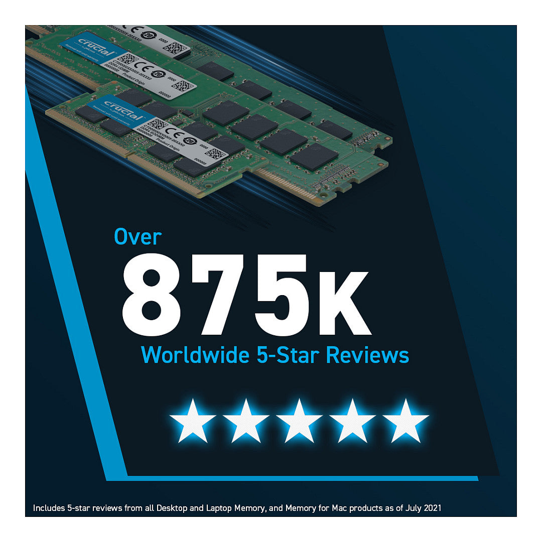 4800 32GB Crucial 2x16GB KIT CL40 UDIMM