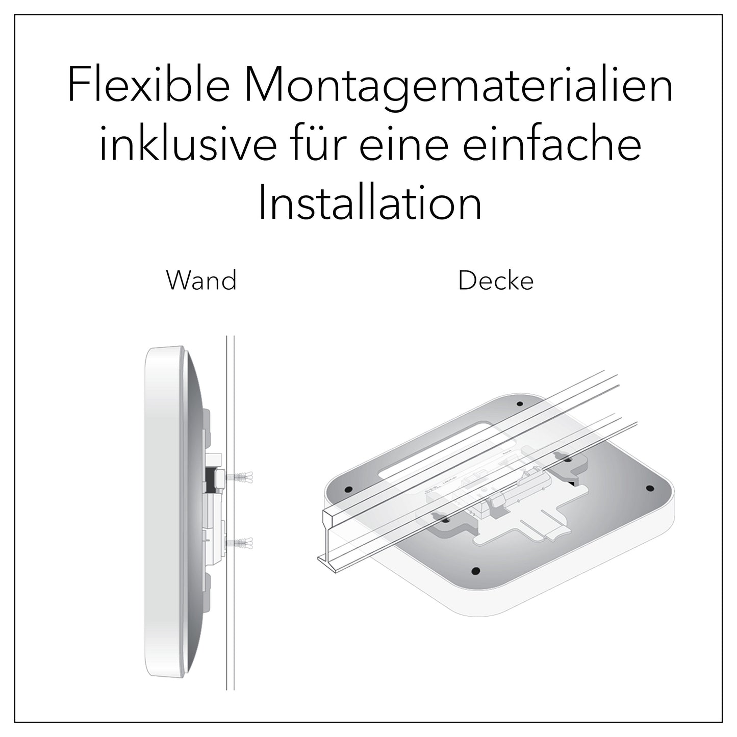 Netgear Insight WAX610 Wifi-6
