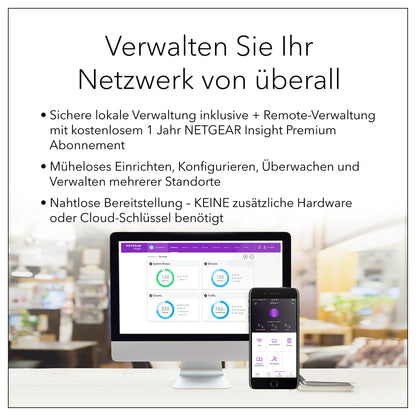 Netgear Insight WAX610 Wifi-6