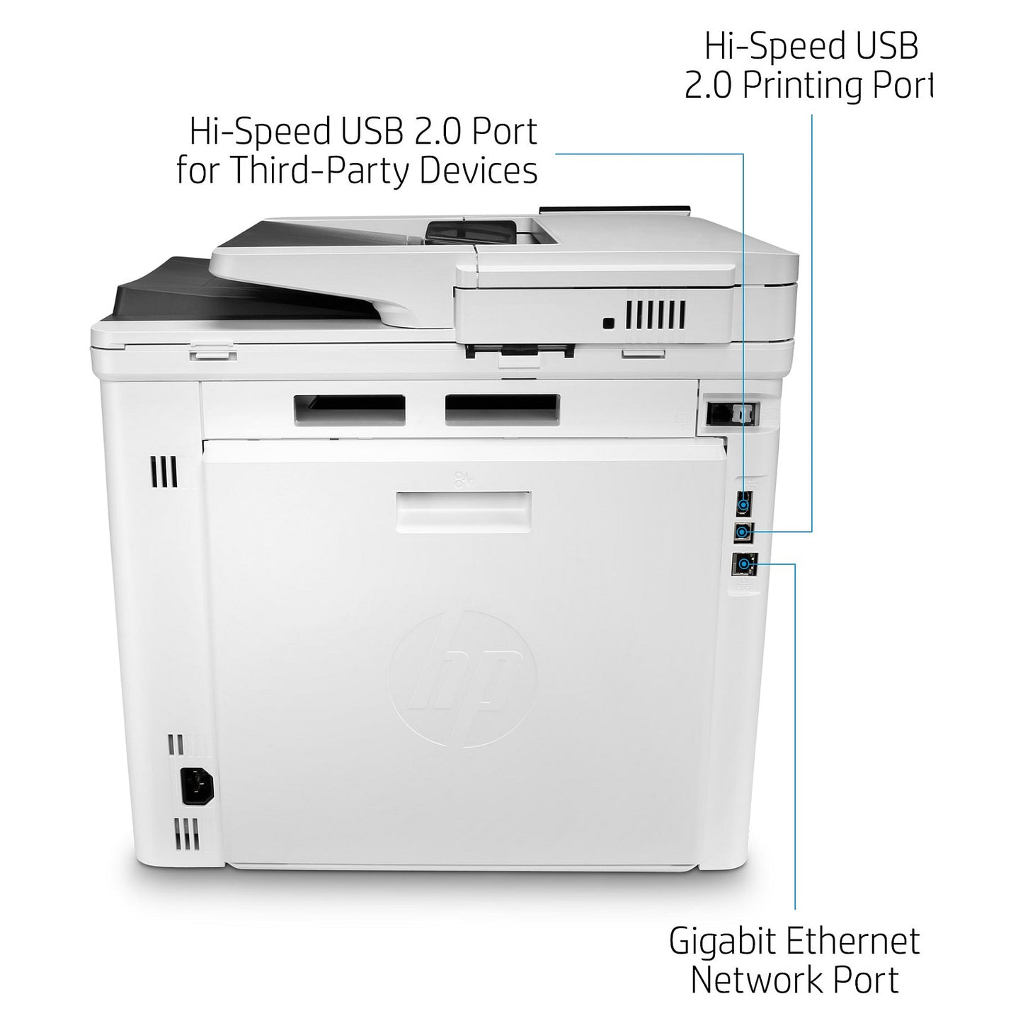 FL HP Color LaserJet Enterprise MFP M480f 4in1/A4/LAN/ADF