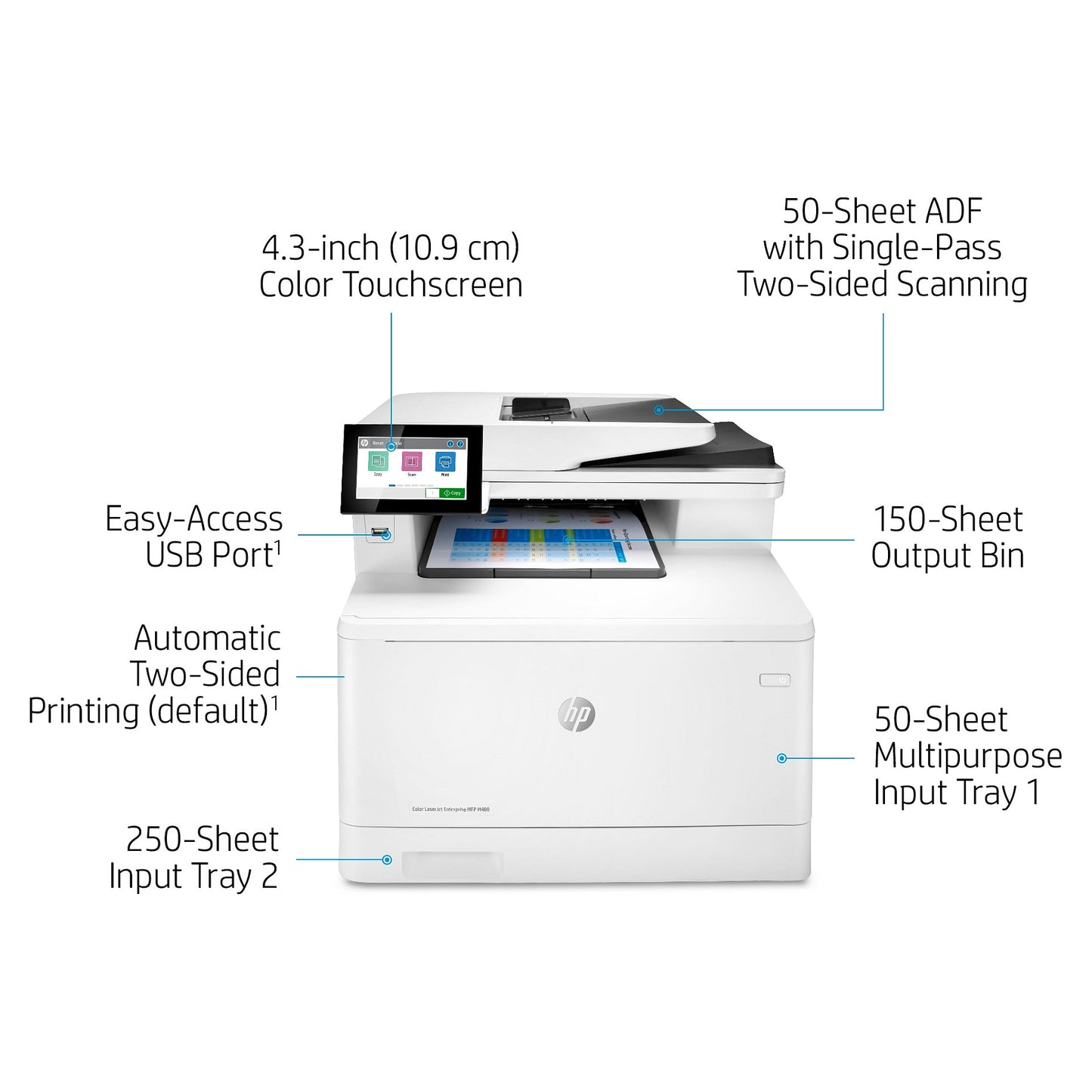 FL HP Color LaserJet Enterprise MFP M480f 4in1/A4/LAN/ADF