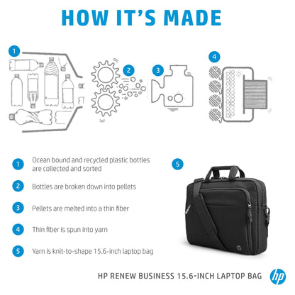 HP Renew Business Bag Black bis 39,6cm 15.6" Notebooktasche