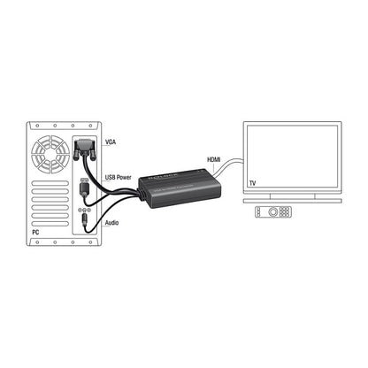 Delock Adapter VGA, DB-15, USB > HDMI