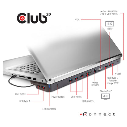 Club3D ChargingDock USB-C 3.2 ->7xUSB/DP/HDMI/LAN/Audio 100W