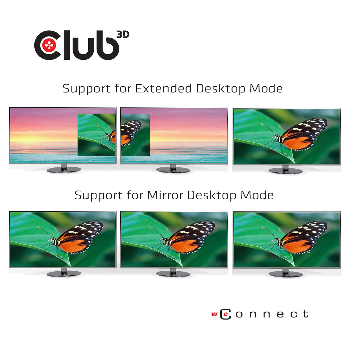 Club3D ChargingDock USB-C 3.2 ->7xUSB/DP/HDMI/LAN/Audio 100W