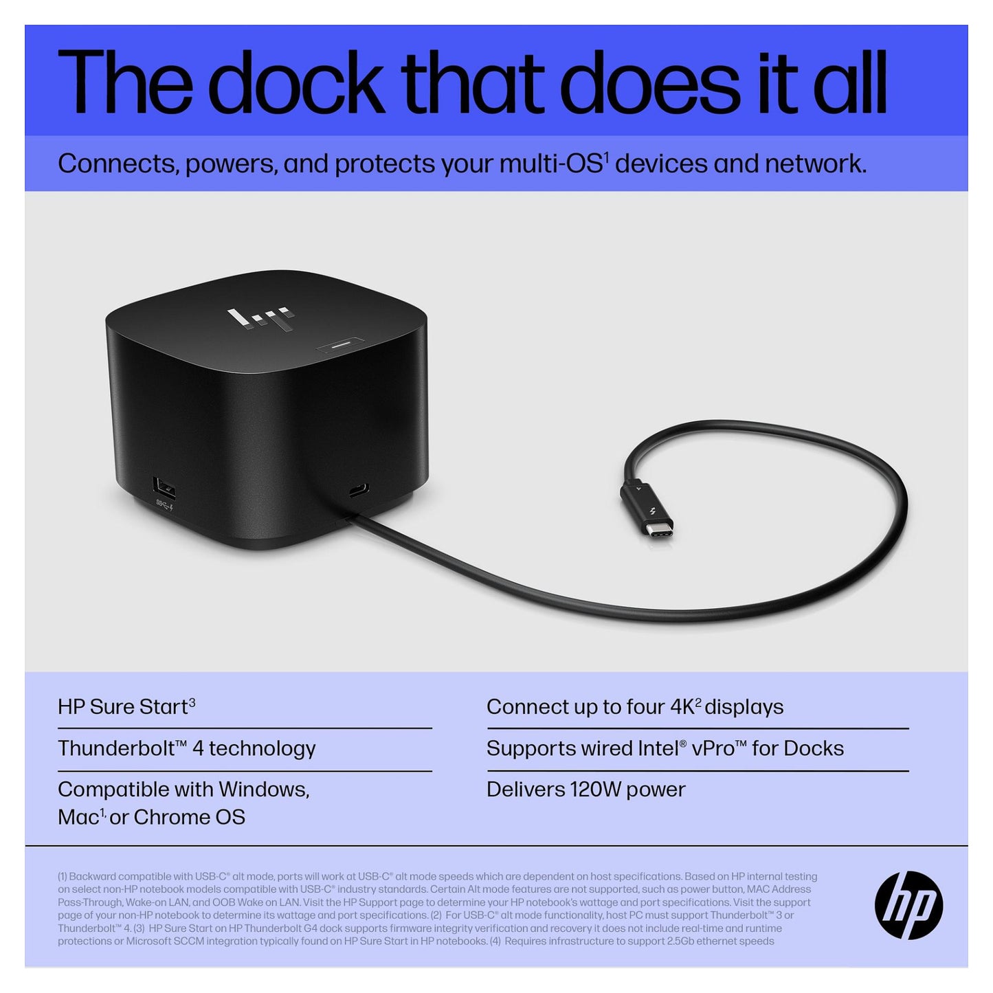 D HP ZBook Thunderbolt Dock G4 120W