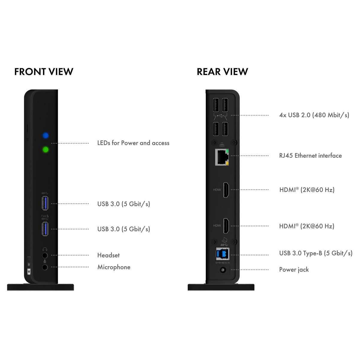 ICY BOX IB-DK2251AC USB-C/USB 3.0 11-in-1 DockingStation