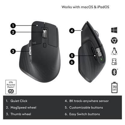 Logitech Master Series MX MASTER 3S ergonomisch graphite