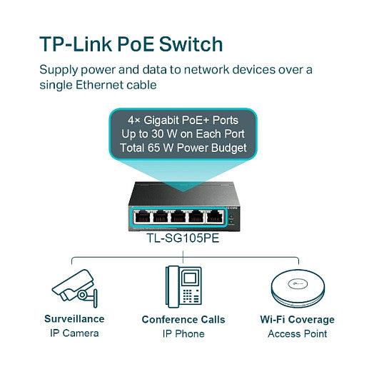 5P TP-LINK TL-SG105PE PoE+