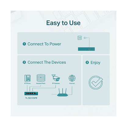 5P TP-LINK TL-SG105PE PoE+