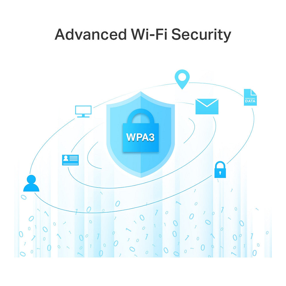 TP-LINK ARCHER C6 WLAN-Router