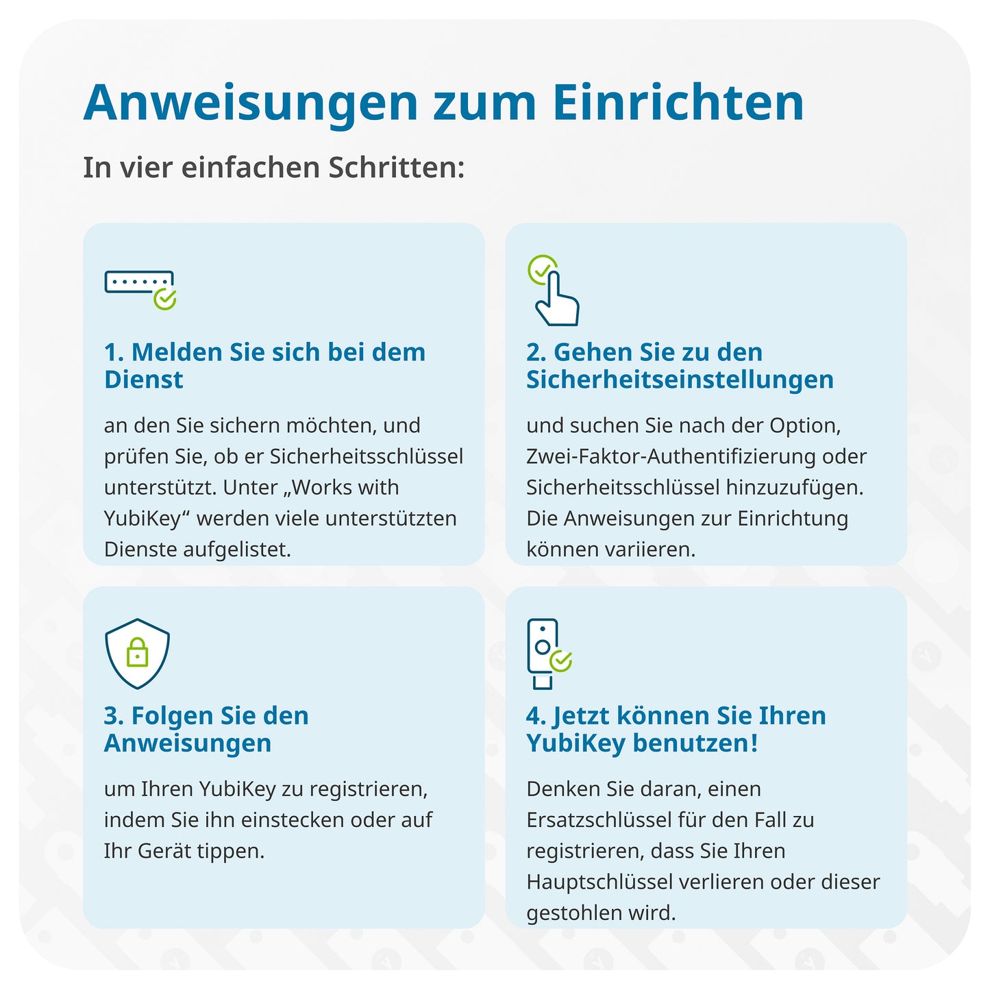 YubiKey 5C - USB Sicherheitsschlüssel