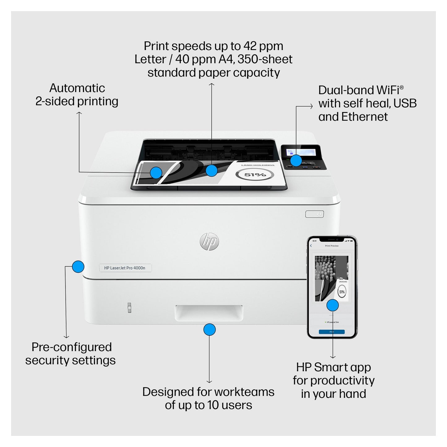 L HP LaserJet Pro 4002dn S/W-Laserdrucker A4 40 S./Min LAN Duplex