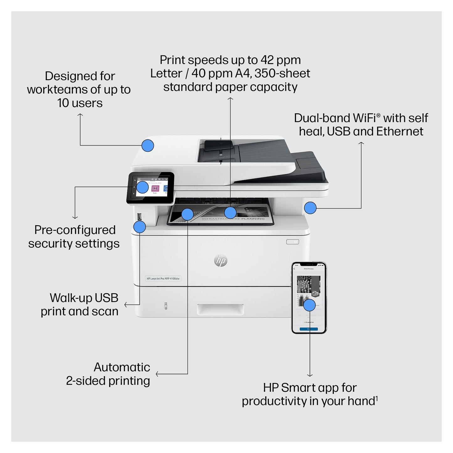 L HP LaserJet Pro MFP 4102DW S/W-Laserdrucker 3in1 40S.Min/ A4 LAN WLAN ADF Duplex