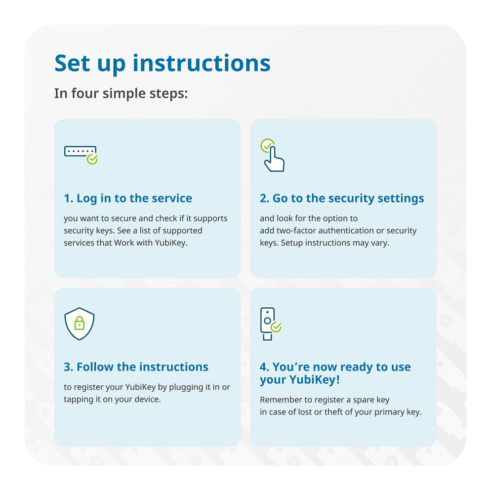 Security Key NFC - U2F und FIDO2