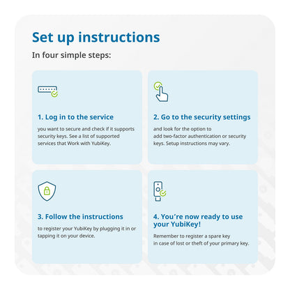 Security Key NFC - U2F und FIDO2