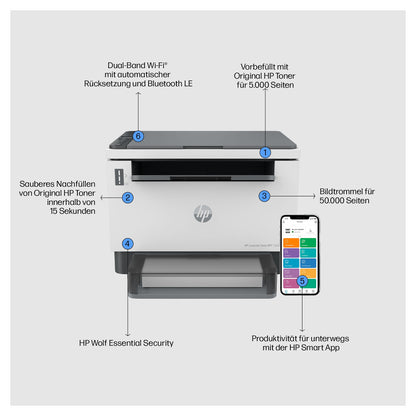 L HP LaserJet Tank MFP 1604w S/W-Laserdrucker 3in1 A4 Wifi Bluetooth-LE