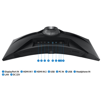 81,3cm/32'' (2560x1440) Samsung Odyssey G6 S32BG650EU 16:9 1ms 2xHDMI DisplayPort VESA Pivot Speaker QHD 240Hz Curved Gaming Black
