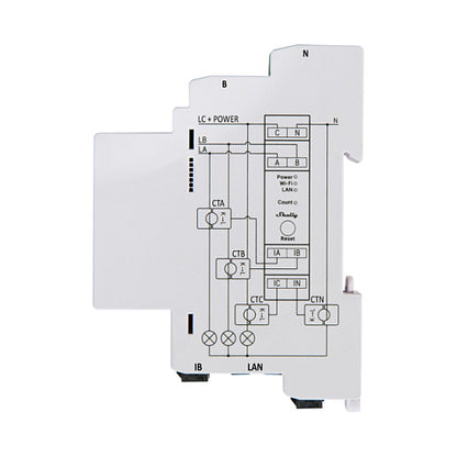 Shelly Relais "Pro 3EM 120A" WLAN LAN Stromzähler Inkl. 3x 120A Klemmen Messfunktion BT DIN-Rail