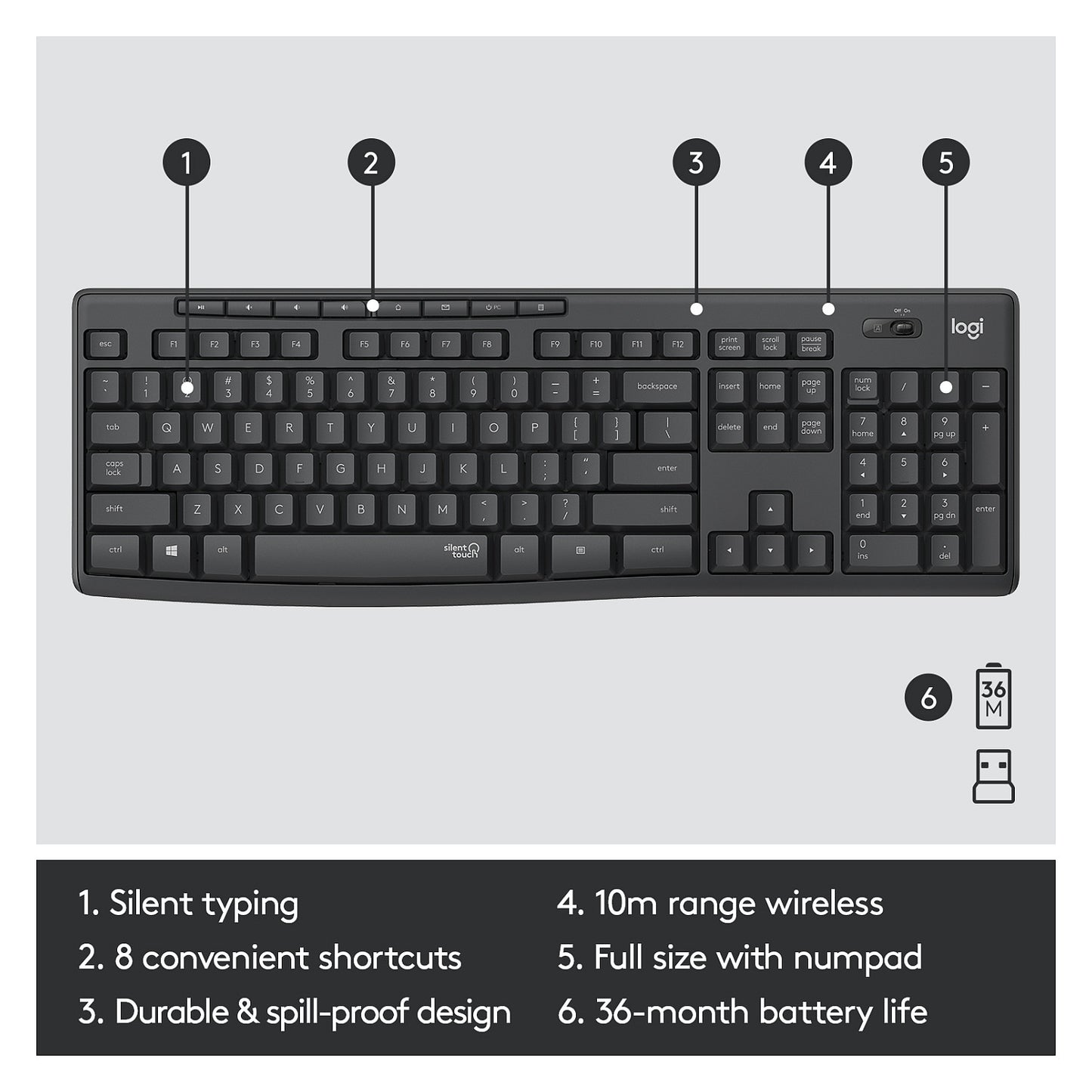 Logitech MK295 Silent Wireless Combo Graphite QWERTY US