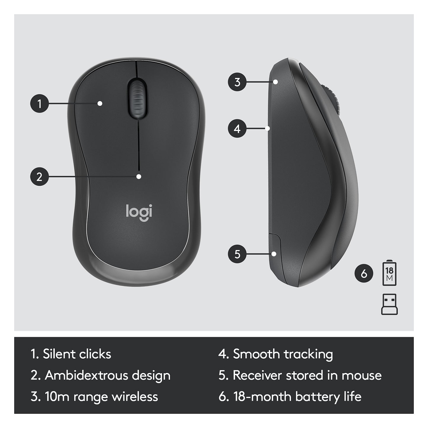 Logitech MK295 Silent Wireless Combo Graphite QWERTY US
