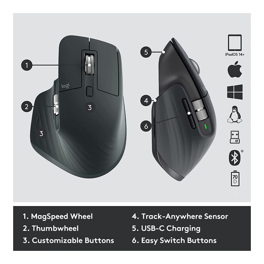 Logitech Master Series MX Master 3S for Busines Graphite