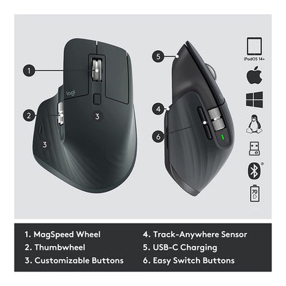 Logitech Master Series MX Master 3S for Busines Graphite