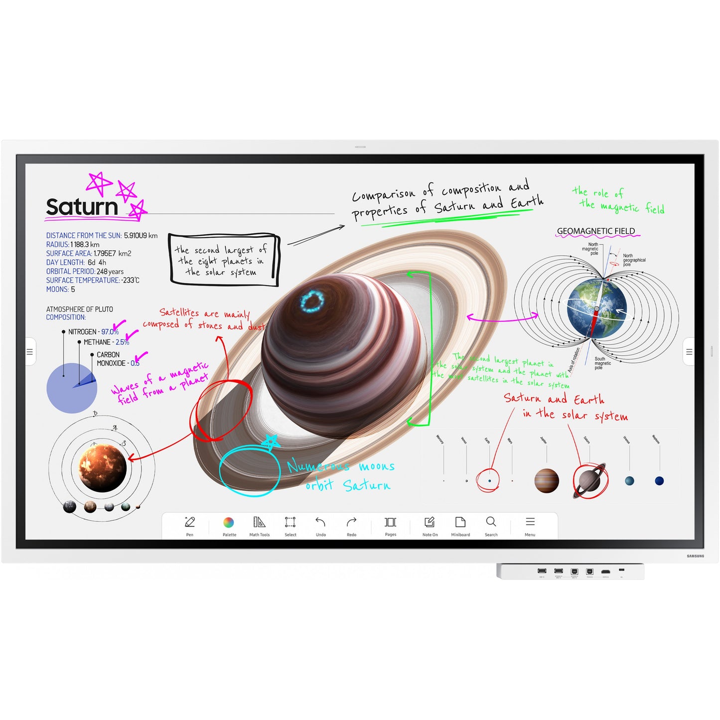 138,68cm/55'' (3840x2160) Samsung Flip Pro WM55B 16:9 LCD HDMI DP USB-C 2channel Speaker 4K UHD MultiTouch White Gray
