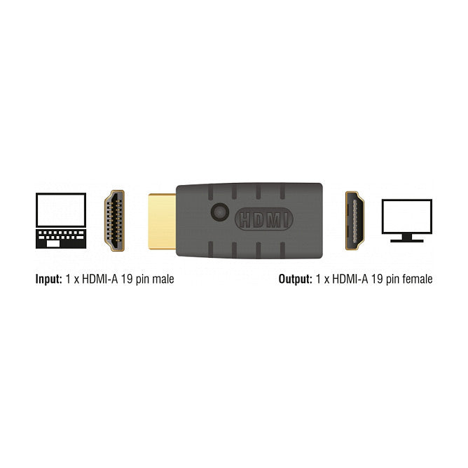 DELOCK Adapter HDMI-A Stecker > HDMI-A Buchse EDID Emulator
