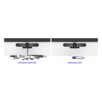 Logitech Swytch Hub 2xHDMI/1xSuperSpeed USB/2xUSB-C