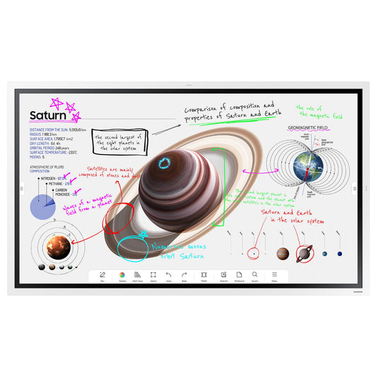 165cm/65'' (3840x2160) Samsung Flip Pro WM65B 16:9 LCD HDMI/DisplayPort/USB-C Speaker 4K UHD MultiTouch White Gray