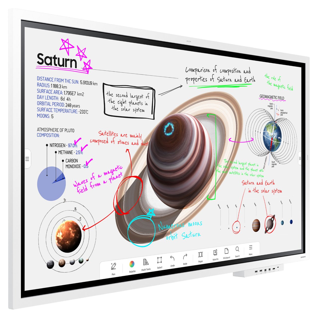 165cm/65'' (3840x2160) Samsung Flip Pro WM65B 16:9 LCD HDMI/DisplayPort/USB-C Speaker 4K UHD MultiTouch White Gray