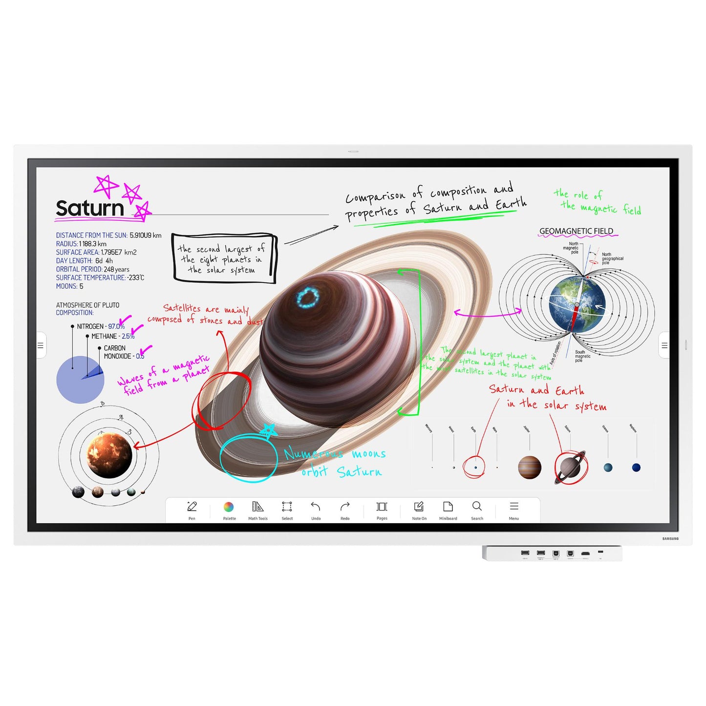 165cm/65'' (3840x2160) Samsung Flip Pro WM65B 16:9 LCD HDMI/DisplayPort/USB-C Speaker 4K UHD MultiTouch White Gray