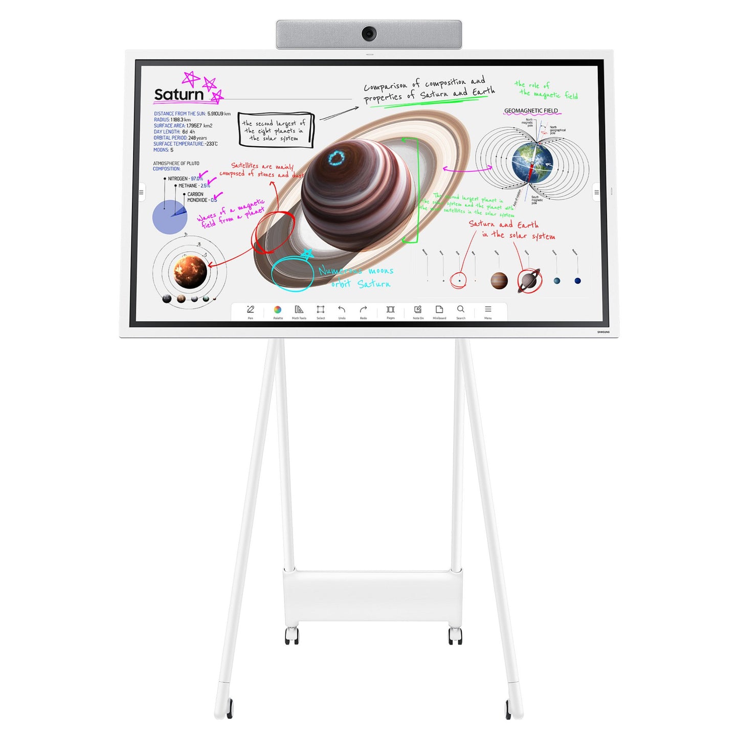 165cm/65'' (3840x2160) Samsung Flip Pro WM65B 16:9 LCD HDMI/DisplayPort/USB-C Speaker 4K UHD MultiTouch White Gray