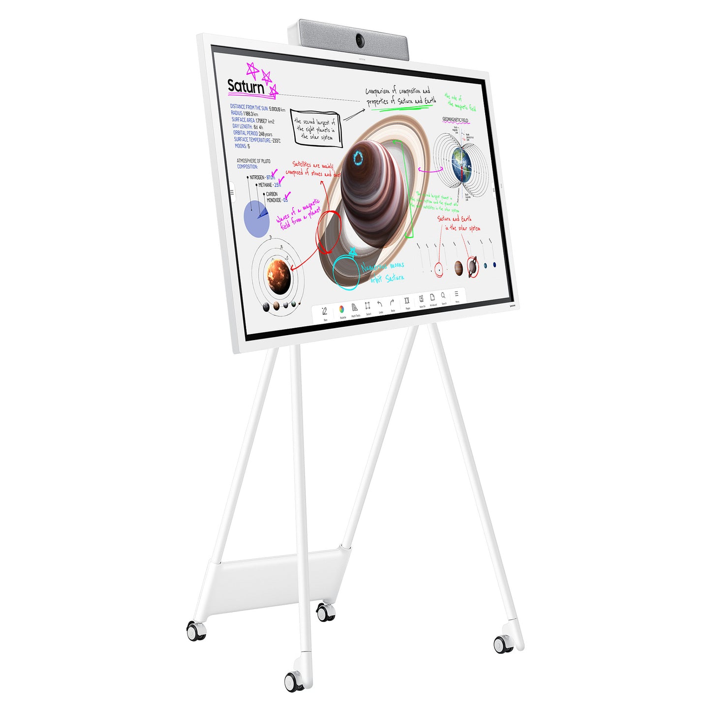 165cm/65'' (3840x2160) Samsung Flip Pro WM65B 16:9 LCD HDMI/DisplayPort/USB-C Speaker 4K UHD MultiTouch White Gray