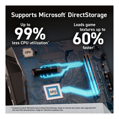 M.2 4TB Crucial T700 NVMe PCIe 5.0 x 4