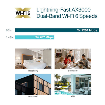 TP-Link Omada EAP655-Wall AX3000 Wifi6
