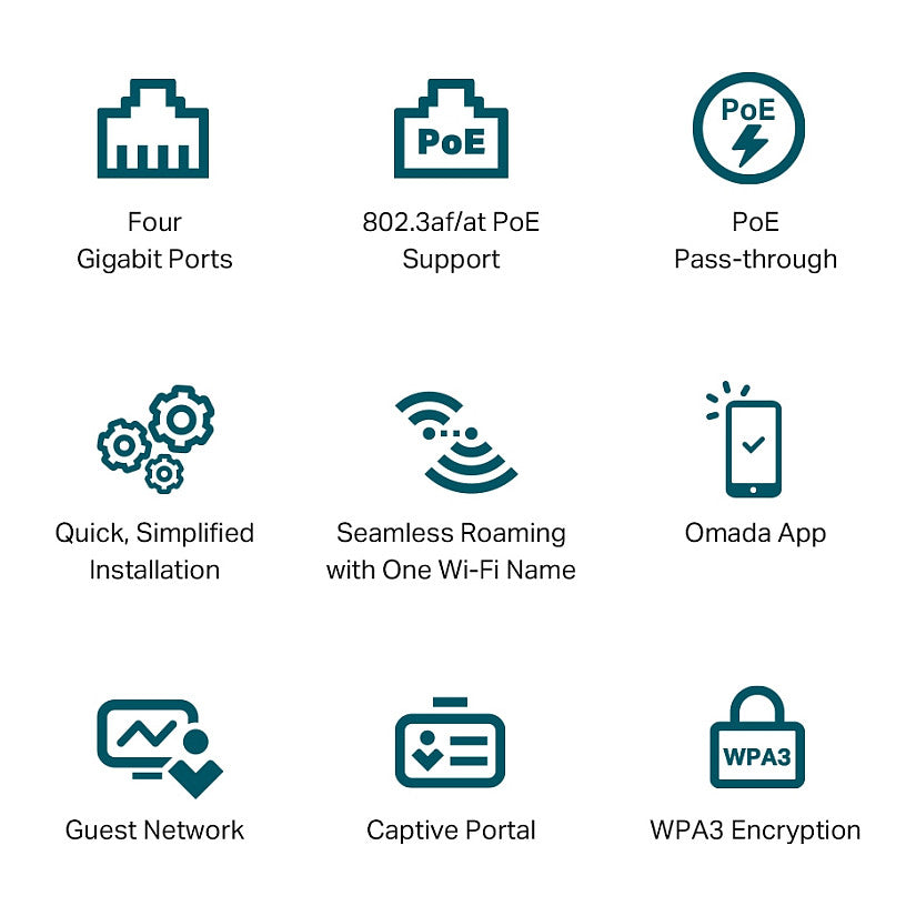 TP-Link Omada EAP655-Wall AX3000 Wifi6