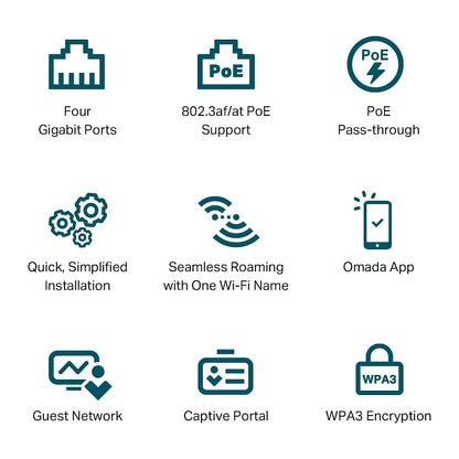 TP-Link Omada EAP655-Wall AX3000 Wifi6