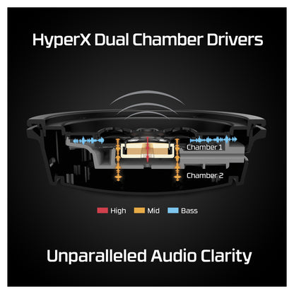 HP HyperX Cloud Alpha Gaming Headset - Over-Ear - schwarz/rot -