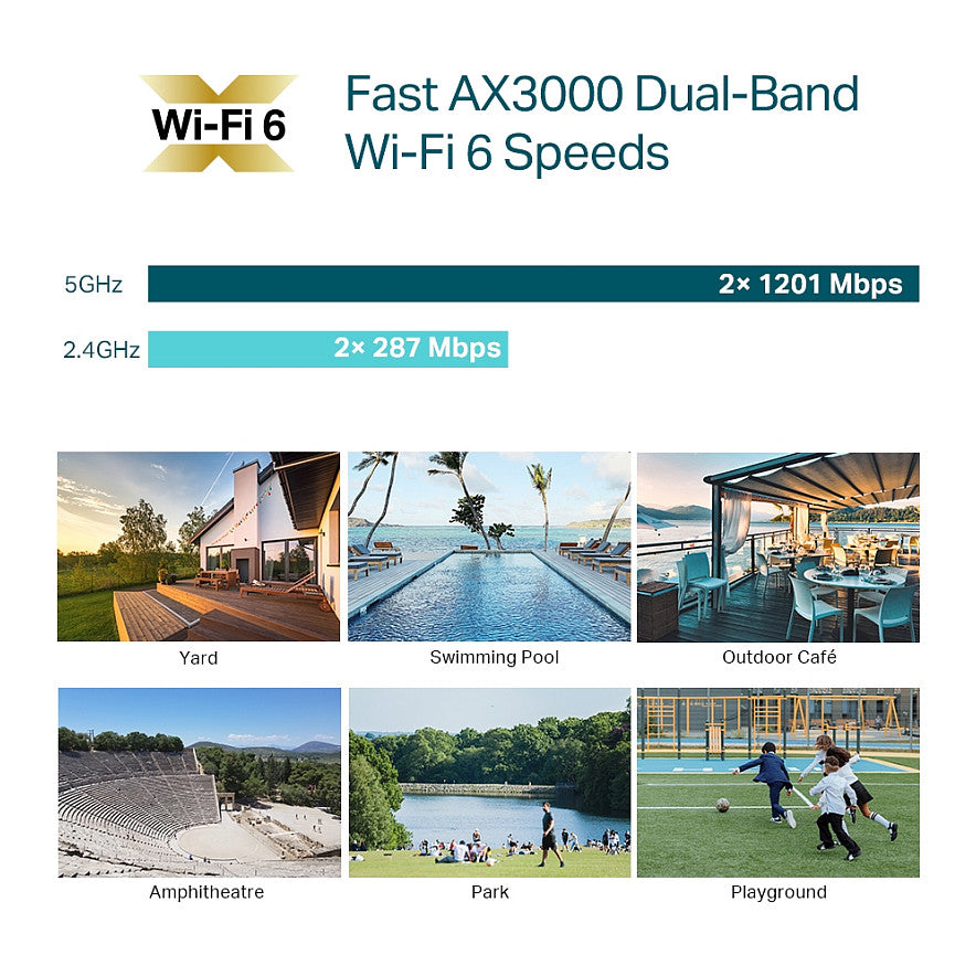 TP-LINK Omada EAP650-Outdoor AX3000 Wifi6