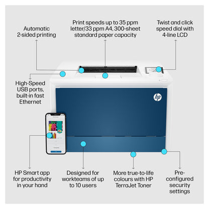 FL HP Color LaserJet Pro 4202dn Farblaserdrucker LAN Duplex