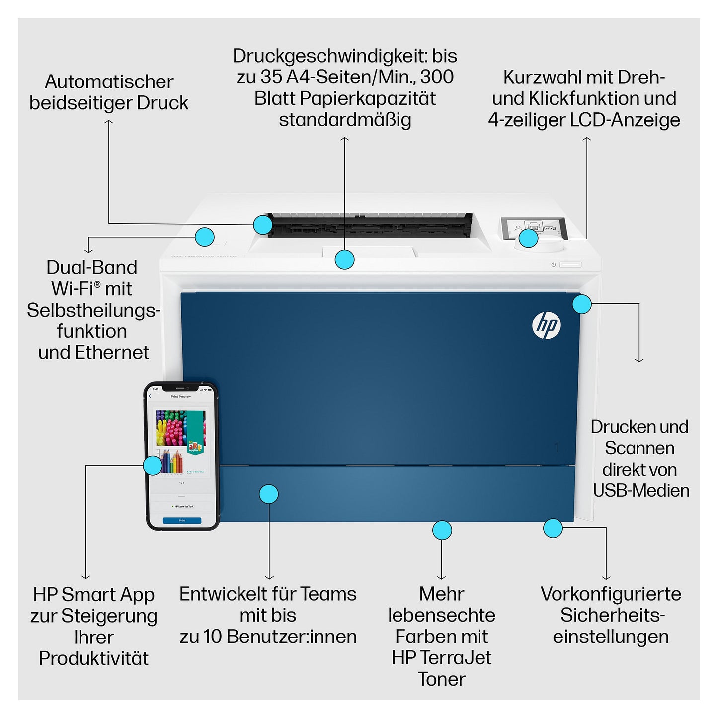 FL HP Color LaserJet Pro 4202dw Farblaserdrucker LAN WLAN Duplex