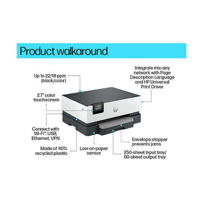 HP OfficeJet Pro 9110b Tintenstrahldrucker A4 LAN WLAN Duplex