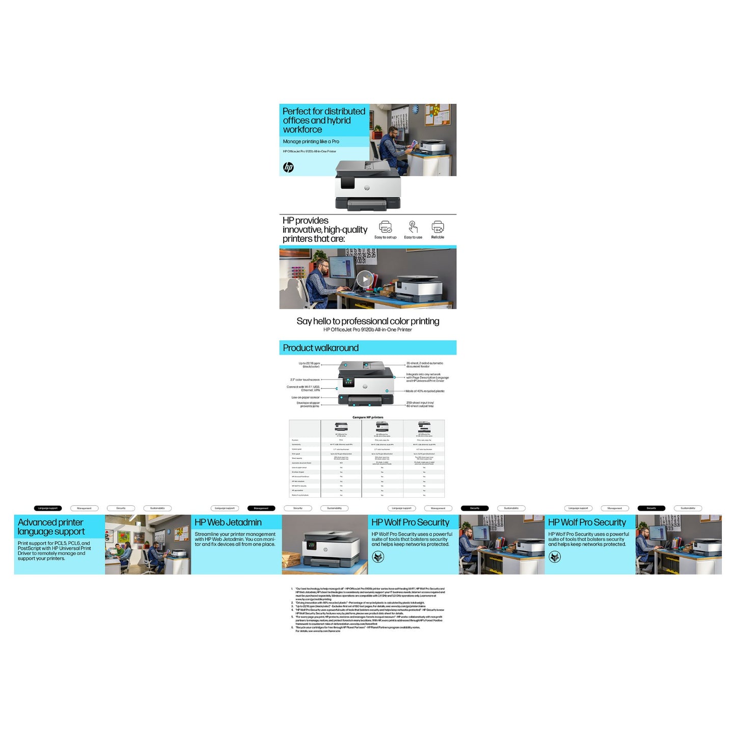 T HP OfficeJet Pro 9120b Tinte-Multifunktionsdrucker 4in1 A4 LAN WLAN ADF Duplex