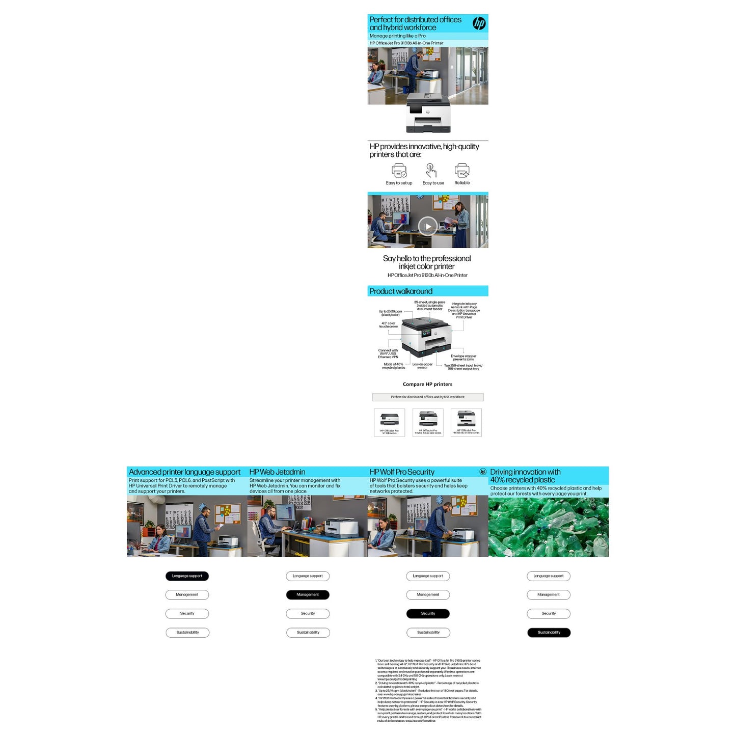 HP OfficeJet Pro 9130b Tinte-Multifunktionsdrucker 4in1 A4 LAN WLAN ADF Duplex