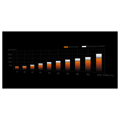 K Cooler be quiet! Dark Rock Elite AMD AM5/AM4 Intel 1851/1700/1200/1150/1151/1155