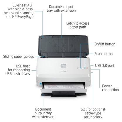 HP Scanjet Pro 3000 s4 Dokumentenscanner 40 S./Min. USB 3.0 ADF Duplex